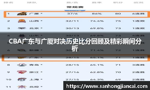 U8国际平台