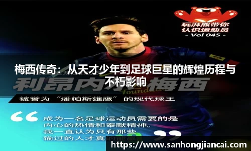 梅西传奇：从天才少年到足球巨星的辉煌历程与不朽影响